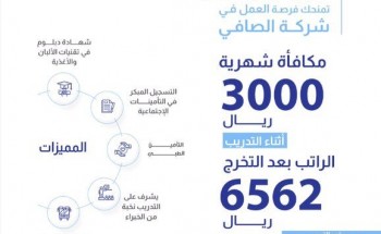 المعهد التقني للألبان والأغذية عن فتح باب التسجيل في برامج الدبلوم “المبتدئة بالتوظيف” للعام 2020م