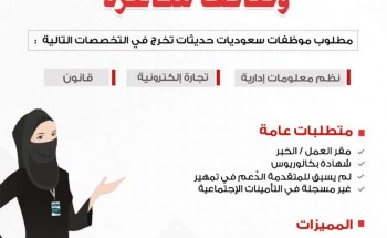المتجر الوطني يعلن عن توفر وظائف شاغرة نسائية لحديثات التخرج