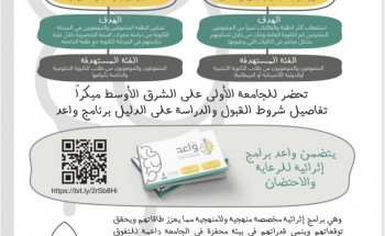 جامعة الملك عبد العزيز تعلن عن برنامج واعد لطلاب وطالبات الثانوية المتفوقين والموهوبين