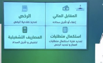 «الصناعة» تكشف عن تصنيع جهاز تنفس بأيدي سعودية.. ووضعه تحت التجربة