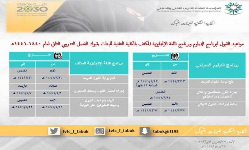 فتح بوابة القبول الموحد لبرنامج الدبلوم الصباحي بتقنية البنات بتبوك الشامل ٢٤