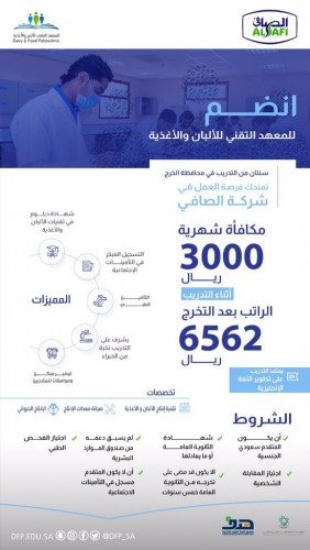 المعهد التقني للألبان والأغذية عن فتح باب التسجيل في برامج الدبلوم “المبتدئة بالتوظيف” للعام 2020م
