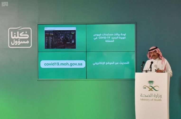 متحدث “الصحة”: قد نحتاج إلى أشهُر للتخلص من كورونا في السعودية
