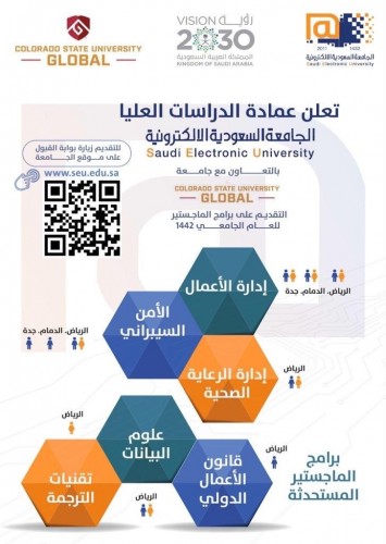الجامعة السعودية الإلكترونية تعلن بدء القبول في برامج الدراسات العليا للعام الجامعي 1442هـ